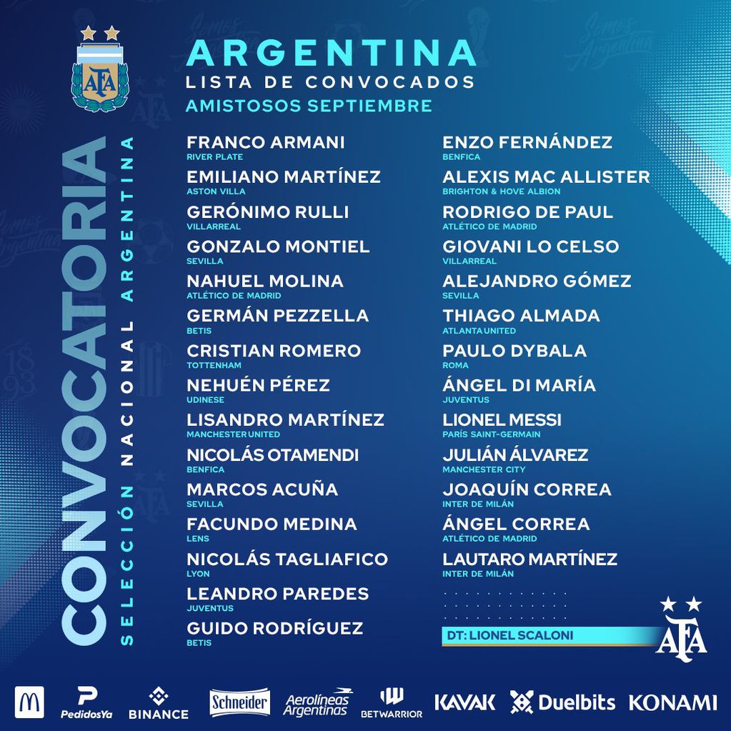 La lista de la Selección Argentina para los amistosos con Honduras y Jamaica.