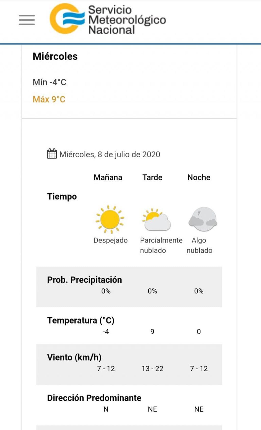 Pronóstico del tiempo para este miércoles 8 de julio en Villa Carlos Paz.