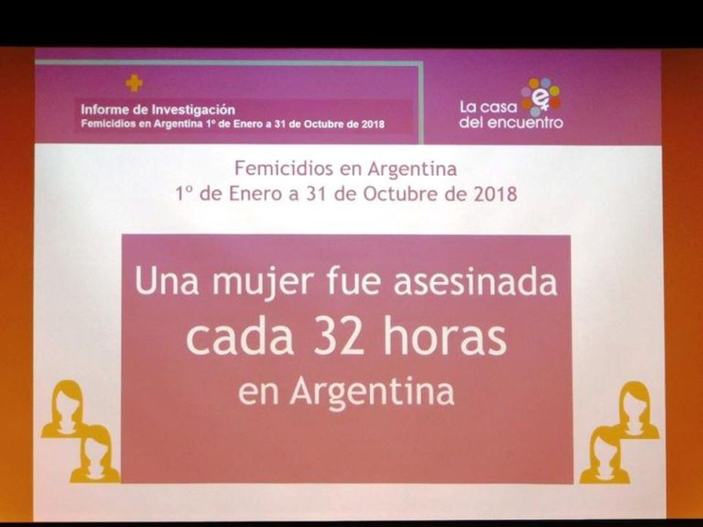 Datos sobre Femicidios en la Argentina