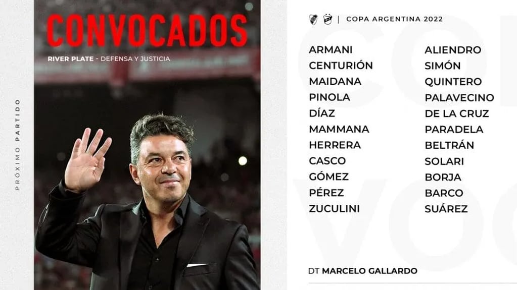 Los jugadores de River convocados por Marcelo Gallardo para jugar la Copa Argentina. / Gentileza.