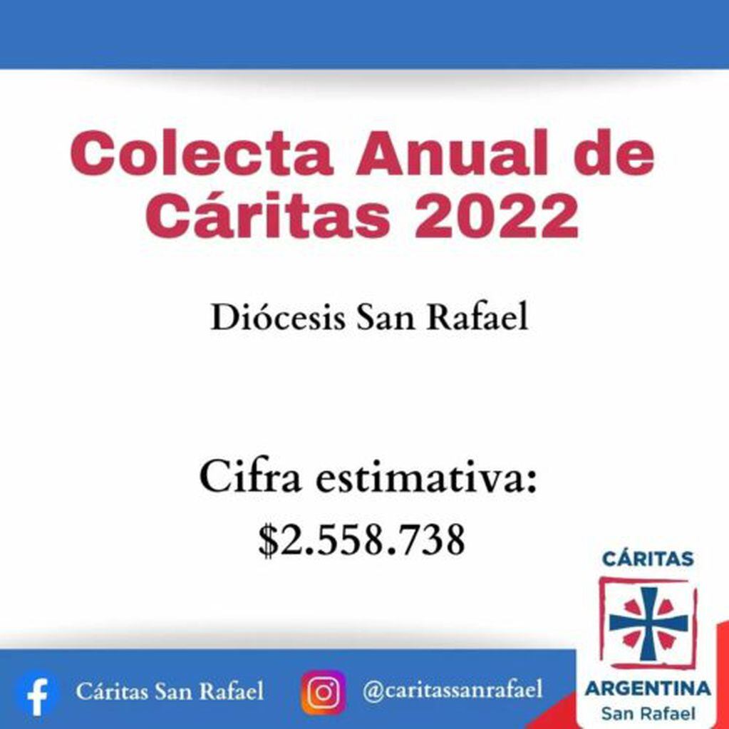 Colecta de Cáritas en la diócesis de San Rafael.