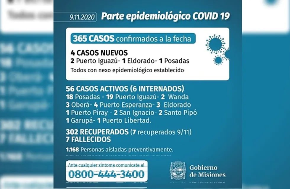 Se registraron dos nuevos casos de Coronavirus en Iguazú