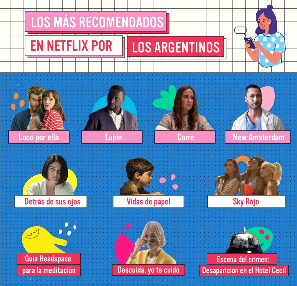 Netflix: los títulos elegidos por los argentinos.