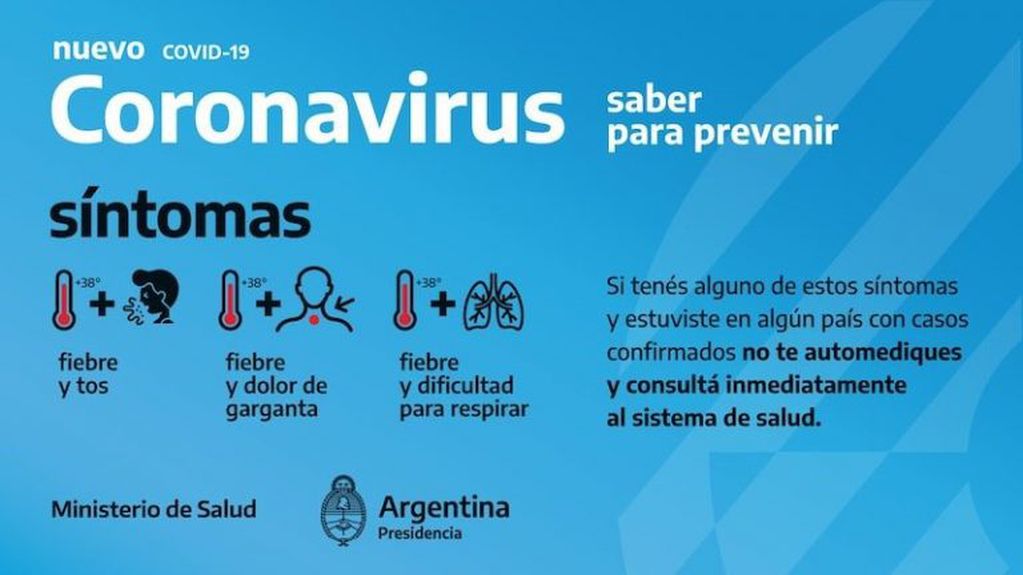 Síntomas principales de un caso sospechoso de coronavirus