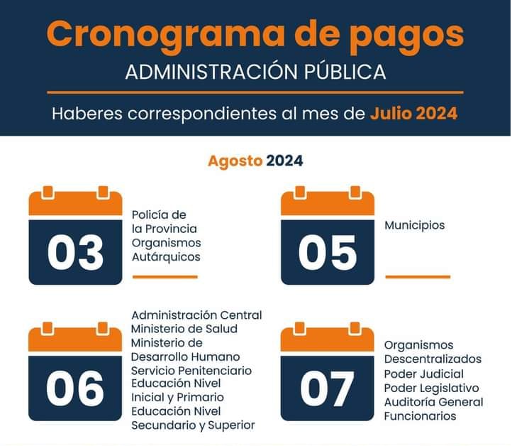 Se anunció el cronograma de pagos a empleados públicos de Jujuy, correspondiente al mes de julio 2024.