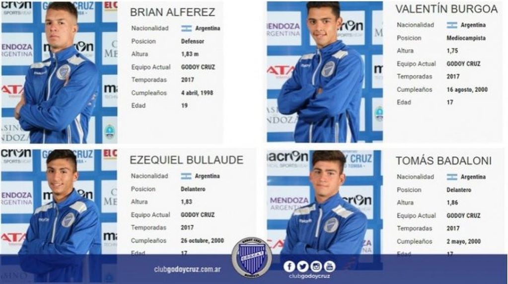 El defensor Brian Alferez, el volante Valentín Burgoa y los delanteros Ezequiel Bullaude y Tomás Badaloni firmaron su primer contrato con el club y paulatinamente