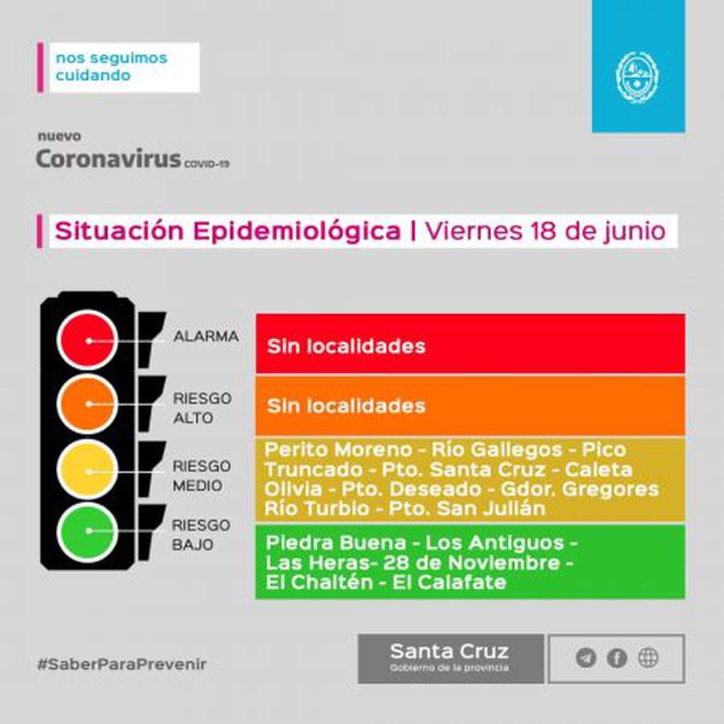 Semáforo epidemiológico con vigencia hasta el 25 de junio.