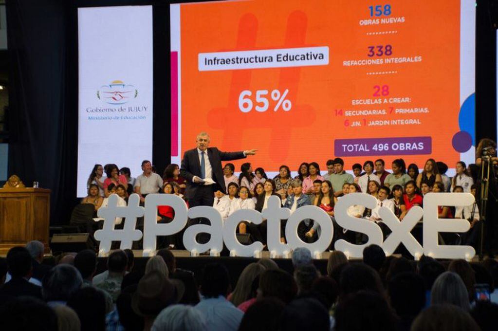 El gobernador Gerardo Morales presentó el Pacto Social por la Educación.
