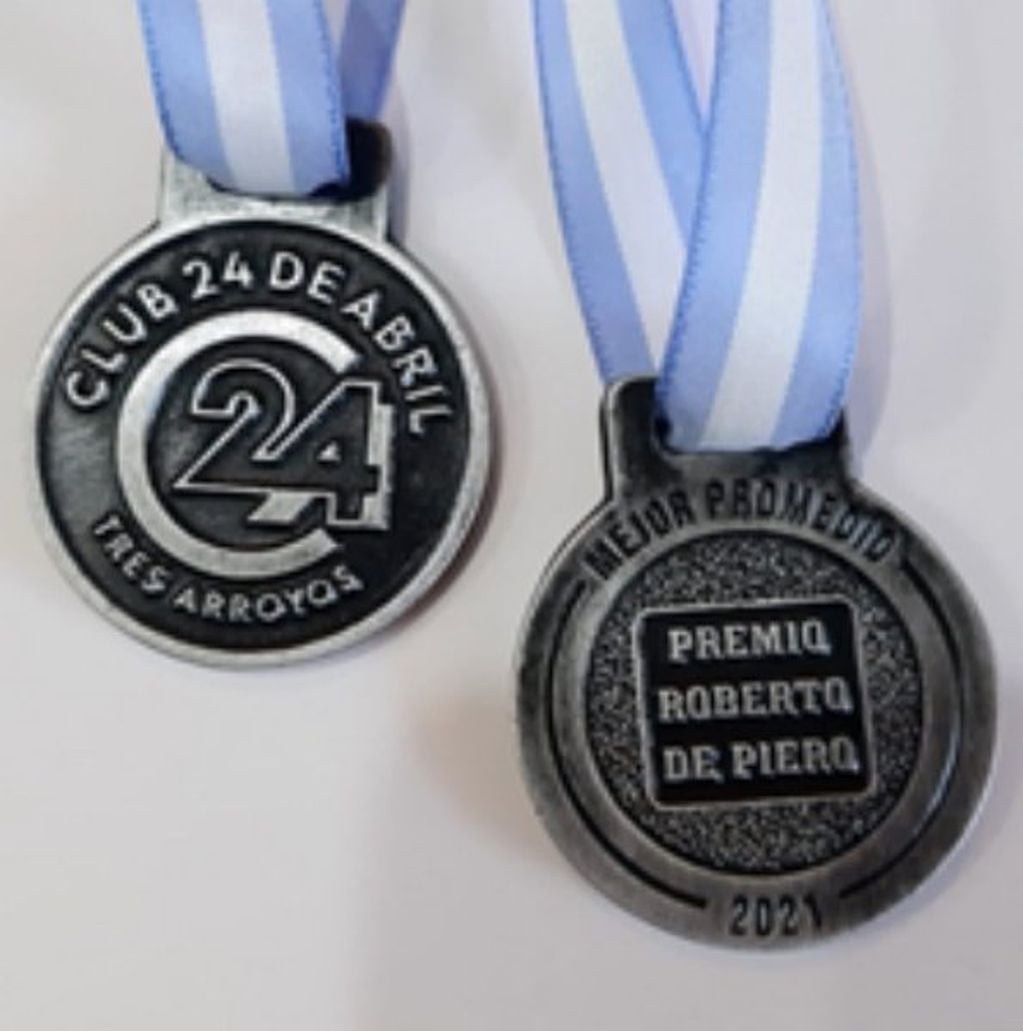 El Club 24 de Abril  de Tres Arroyos entregó los Premios Roberto De Piero a los mejores promedios