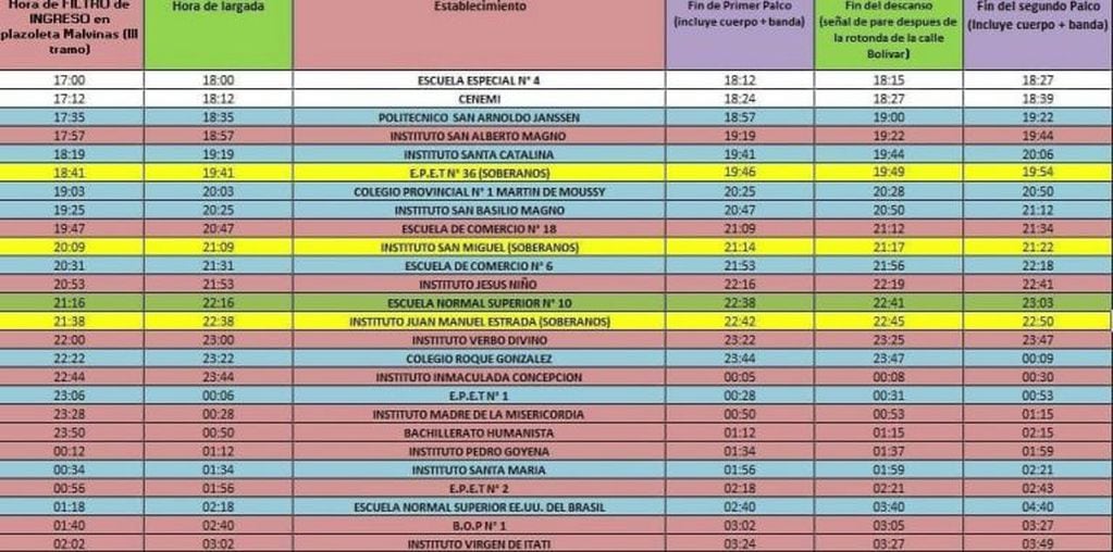 Cronograma de la Estudiantina 2018. (Fuente: Misiones Online)
