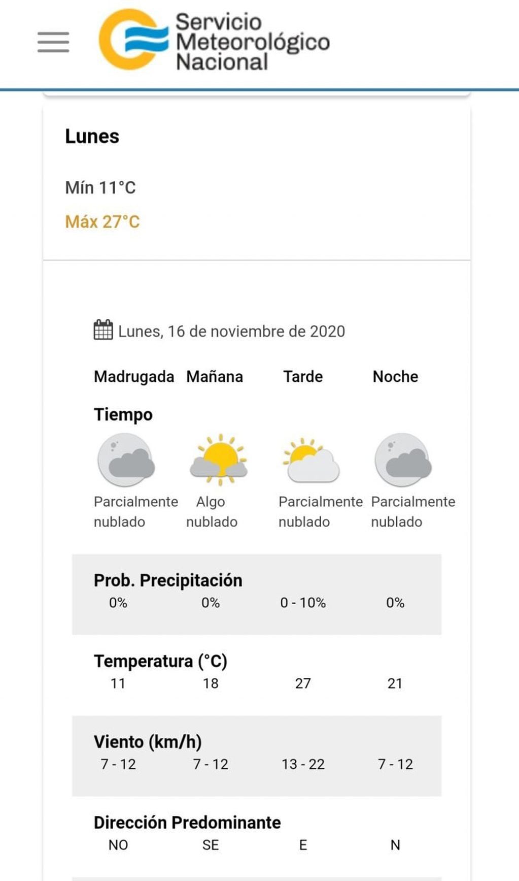 El pronóstico para mañana lunes 16 de noviembre en Villa Carlos Paz.