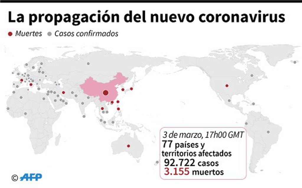 Países y territorios con casos confirmados del nuevo coronavirus. (AFP)