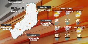 Inicio de semana con posibles lluvias en Misiones