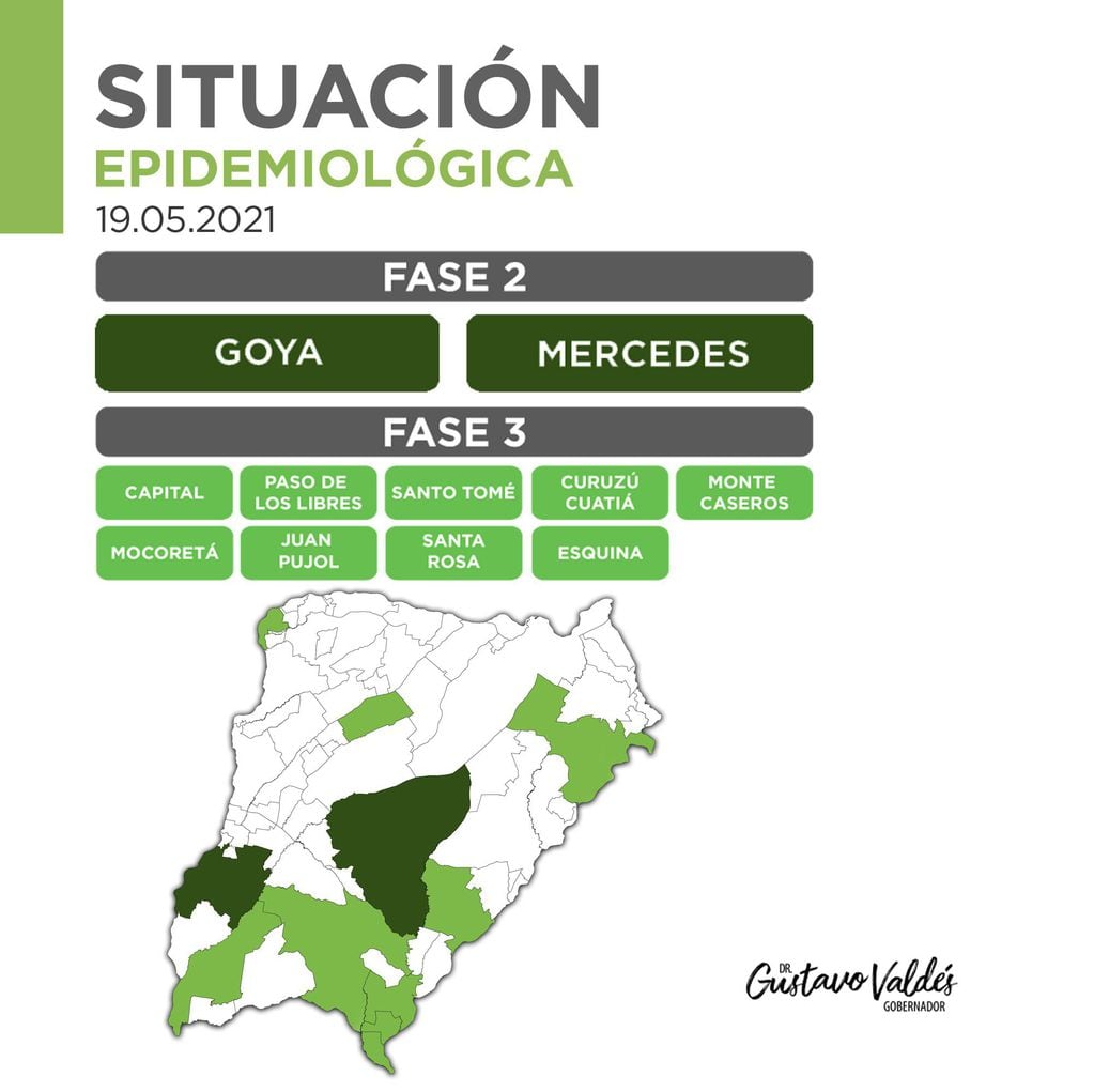 Situación epidemiológica Corrientes 19-05-2021