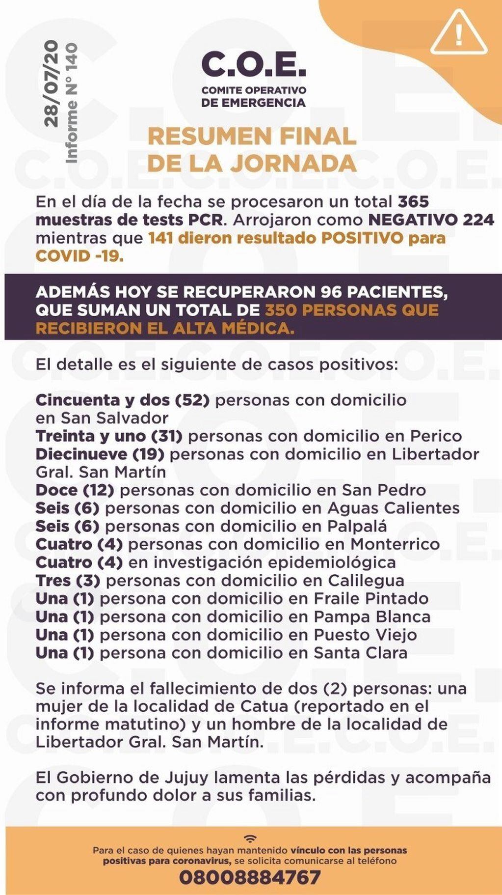 El reporte final de la jornada del martes 28 de julio, provisto a los medios por el COE Jujuy.