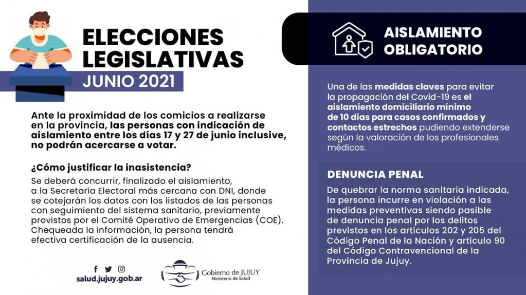 Instructivo distribuido por el Gobierno provincial para los casos de ciudadanos que no deben concurrir a votar este domingo por estar en aislamiento, por la pandemia de coronavirus.