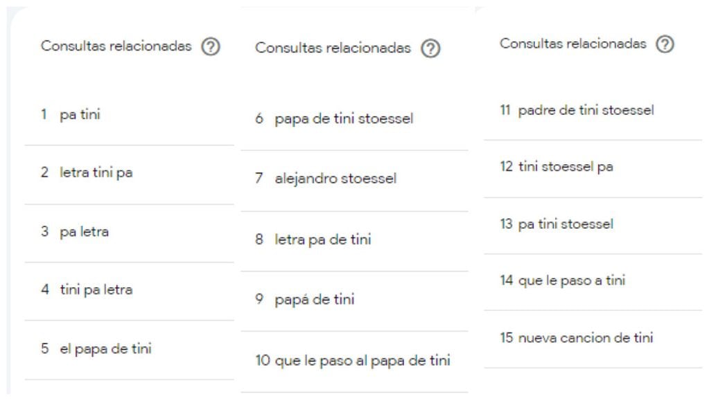 Qué buscaron los argentinos sobre Tini Stoessel en Google