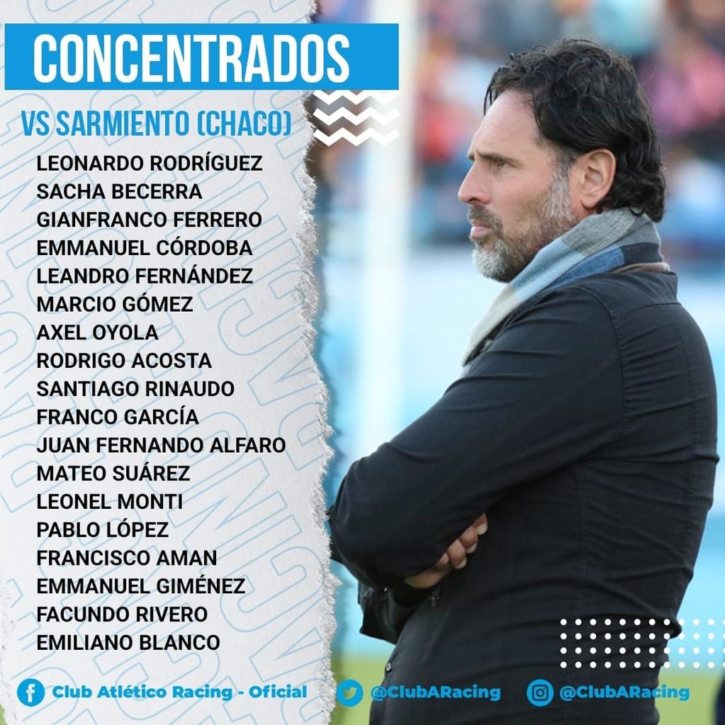 Lista de concentrados para la semifinal ante Sarmiento.