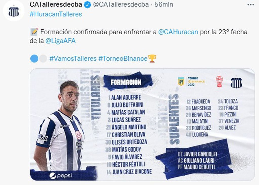 En la lista de Talleres, el DT Javier Gandolfi dejó a varios en Córdoba.