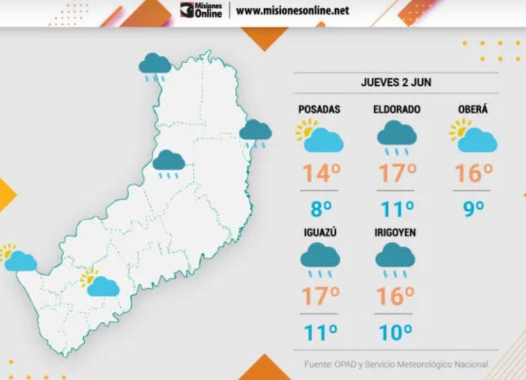 Jueves con descenso de temperaturas e inestabilidad en algunas áreas de la provincia.