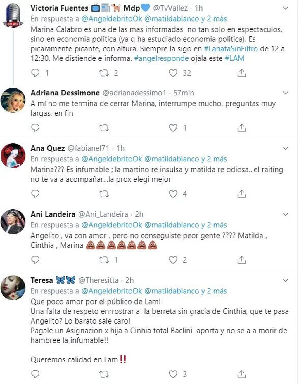 Los seguidores de Los Ángeles de la Mañana (El Trece) no se mostraron muy contentos con el anuncio de Ángel de Brito (Foto: Captura Twitter)