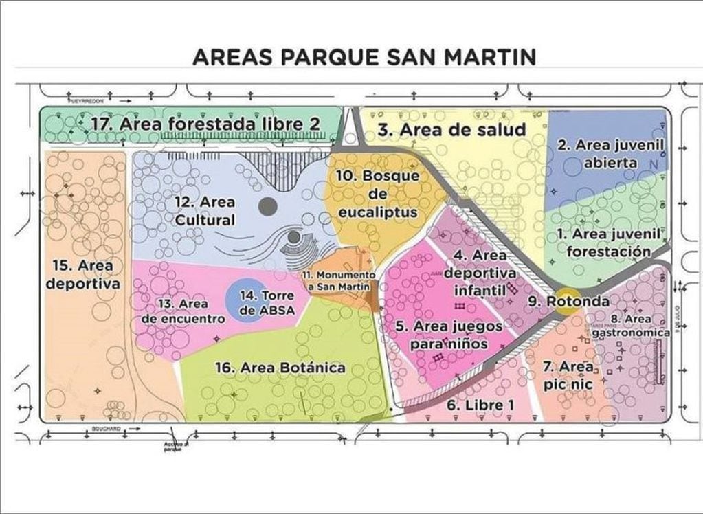Áreas Parque San Martín