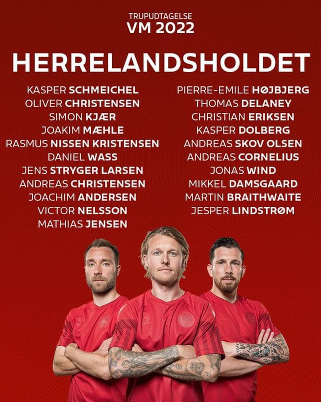 La lista de Dinamarca para el Mundial de Qatar 2022.