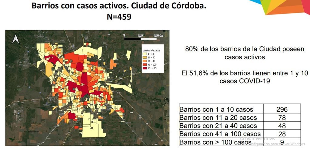 Los barrios de Córdoba con más casos de coronavirus (Ministerio de Salud)