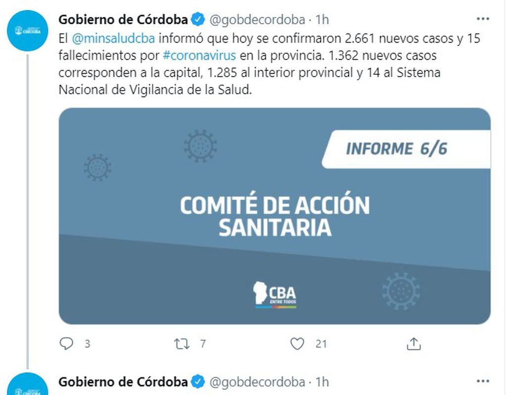 Los casos positivos en Córdoba, por debajo de una semana con picos.