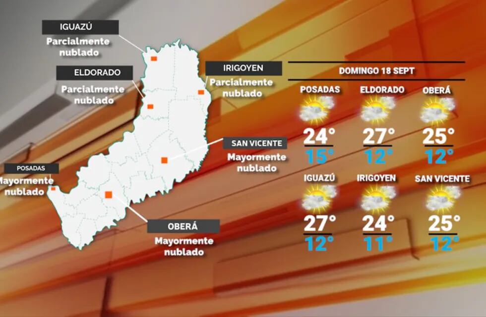 Jornada con buen tiempo y vientos del sureste en Misiones