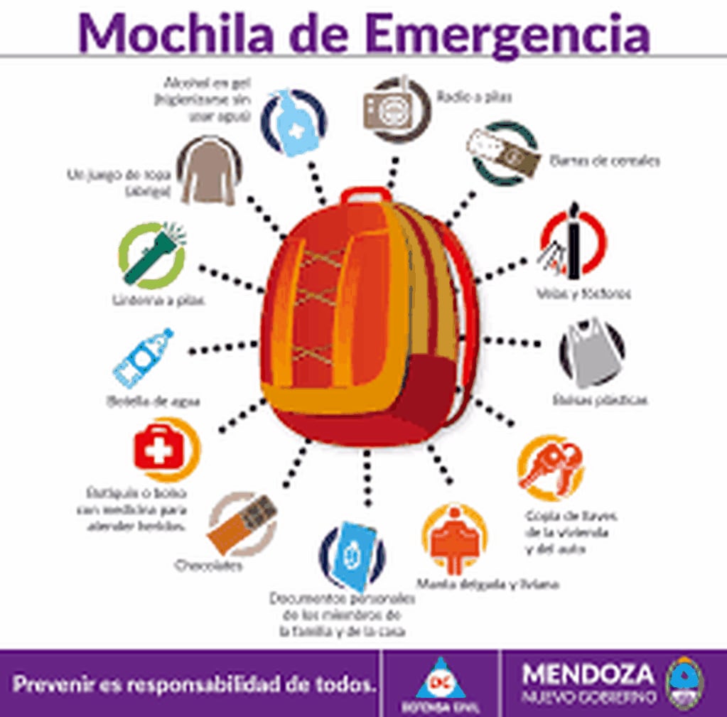 Mochila de emergencia.