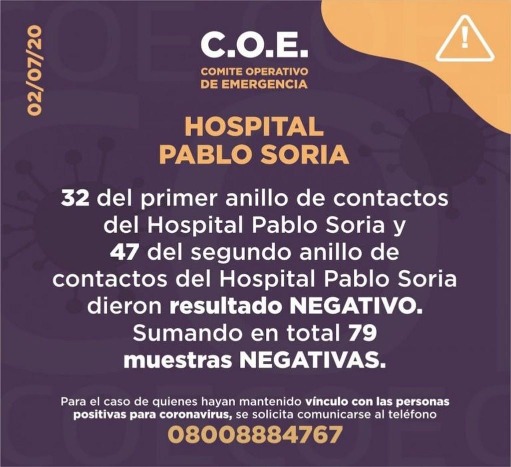 Una serie de test realizados a contactos vinculados a los dos casos positivos de trabajadores del hospital "Pablo Soria".