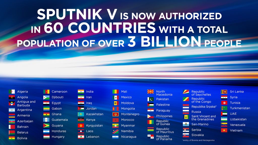 La vacuna rusa Sputnik V está autorizada en 60 países (Foto: twitter)