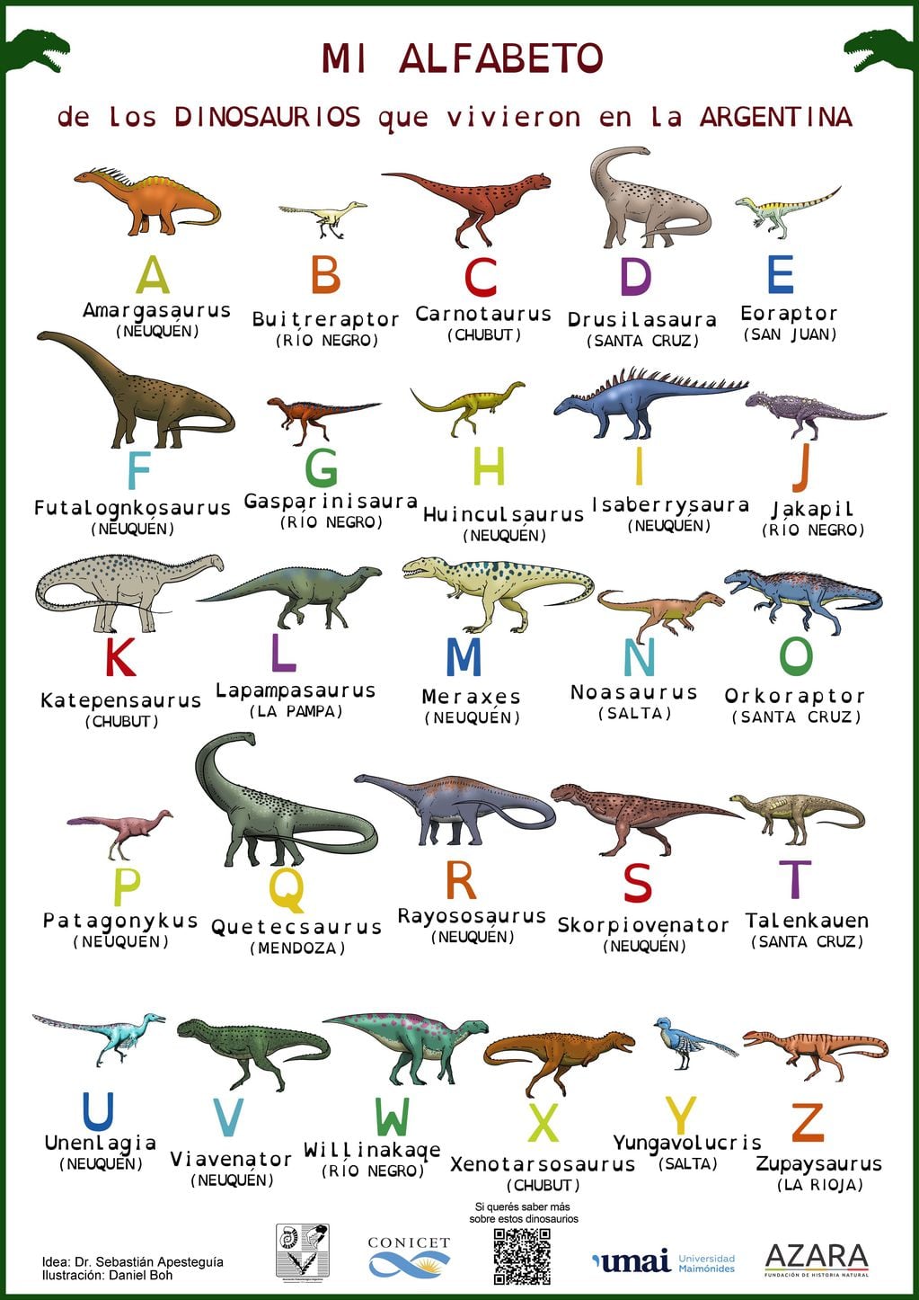 El abecedario de los dinosaurios argentinos.