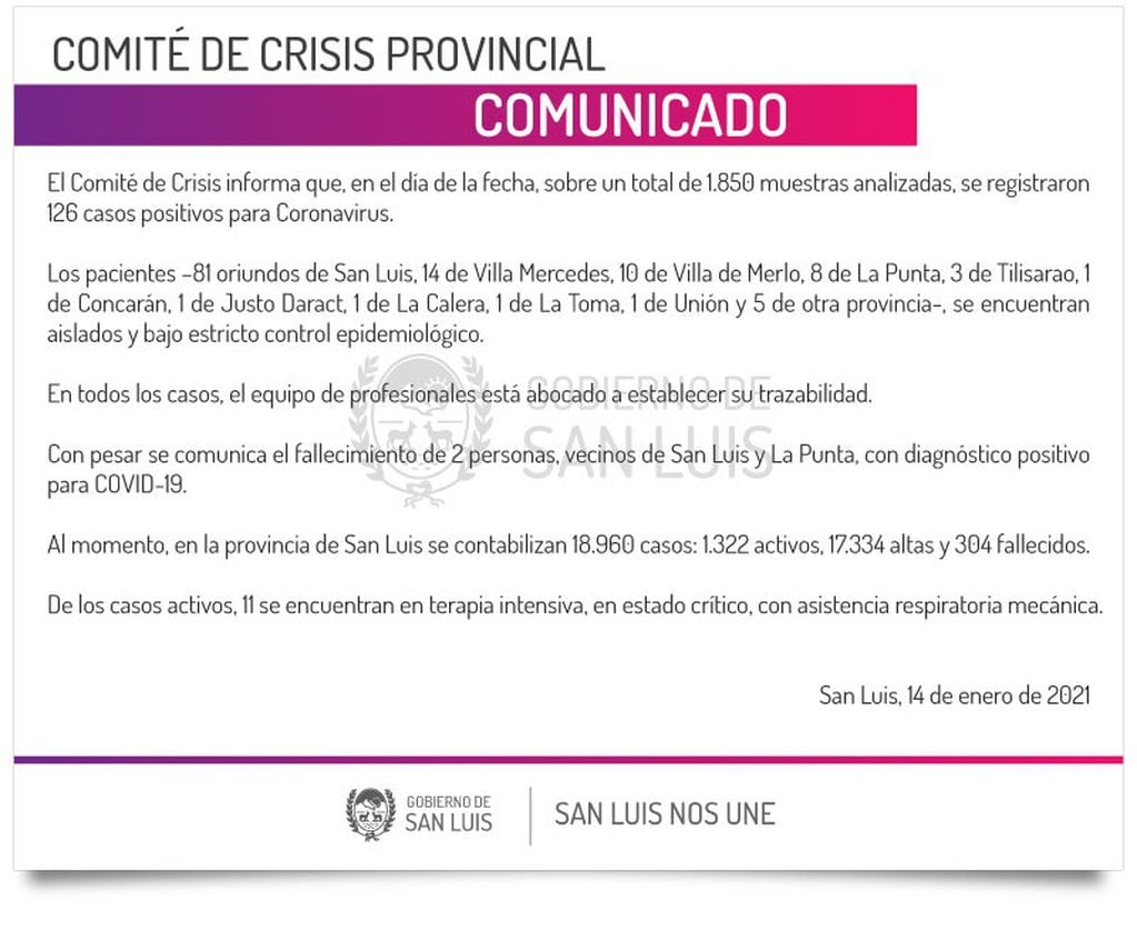 El Comité de Crisis Provincial de la provincia de San Luis presentó el informe correspondiente a hoy jueves 14 de enero.
