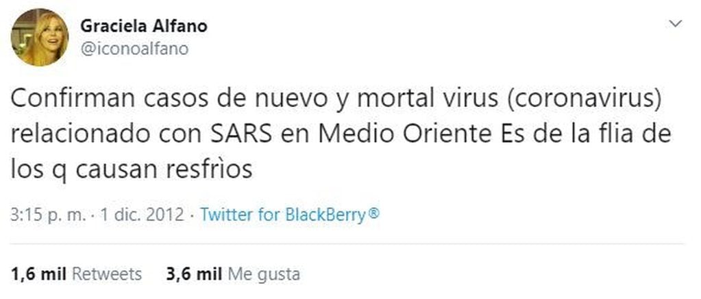 Graciela Alfano anticipó el coronavirus en un tuit de 2012. (Twitter/@iconoalfano)