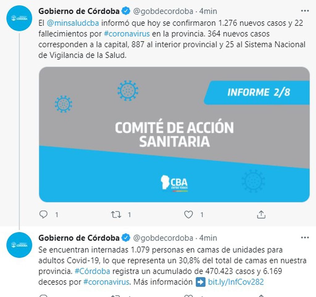 Las cifras diarias del COVID de este lunes en Córdoba.