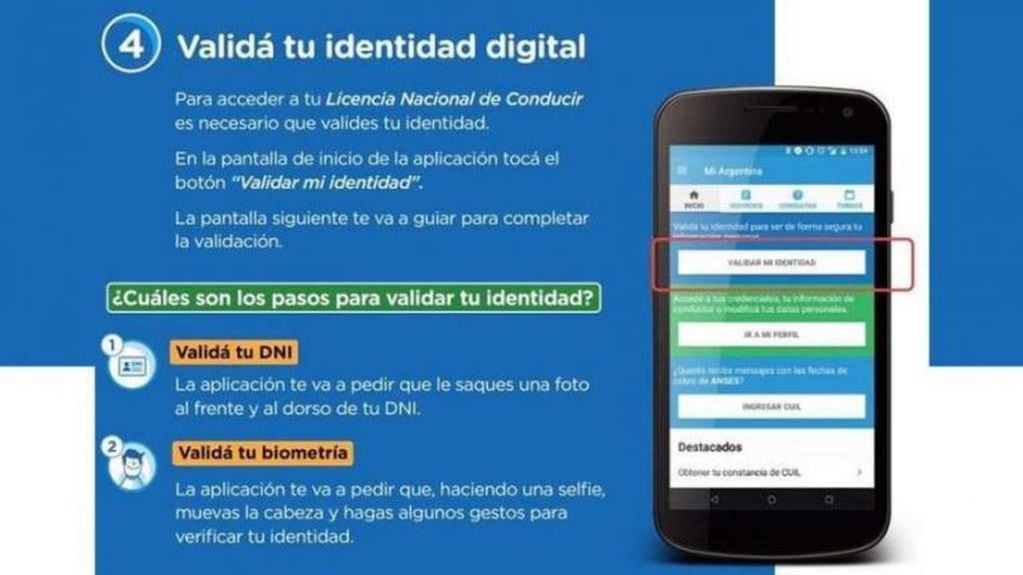 Licencia de conducir digital, Mendoza.