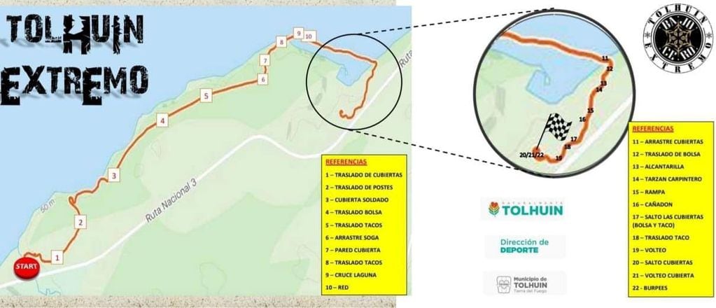 Circuito Tolhuin Extremo