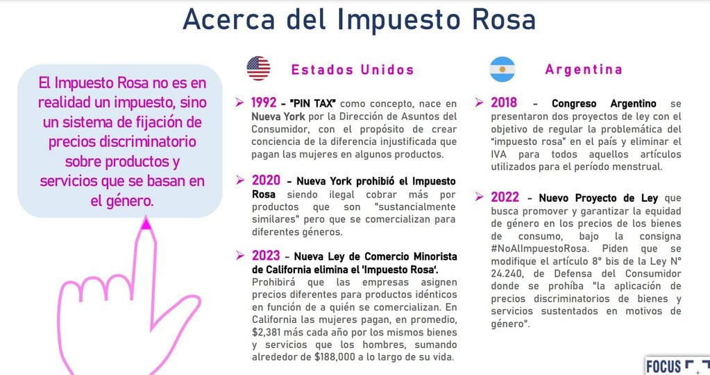 En Argentina, en 2022, se presentó un nuevo Proyecto de Ley que buscó promover y garantizar la equidad de género en los precios de los bienes de consumo.