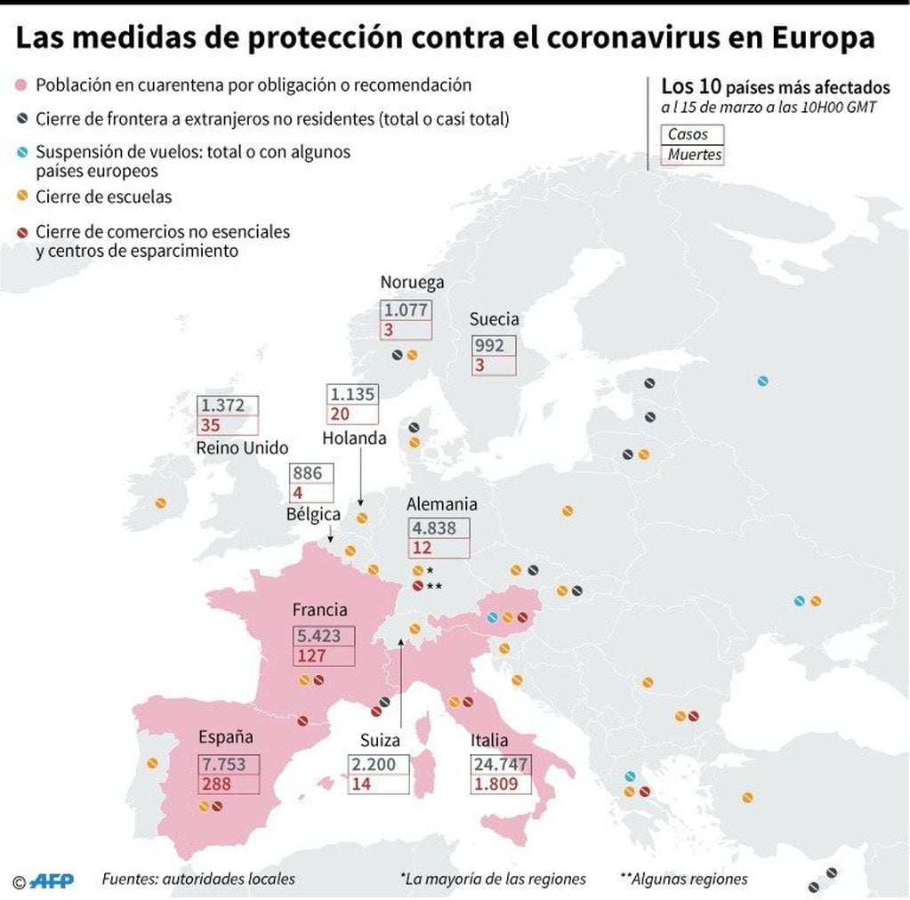 Mapa de Europa con las medidas adoptadas por país para protegerse del nuevo coronavirus, y detalle de la cantidad de casos y muertes en los países más afectados  - AFP / AFP