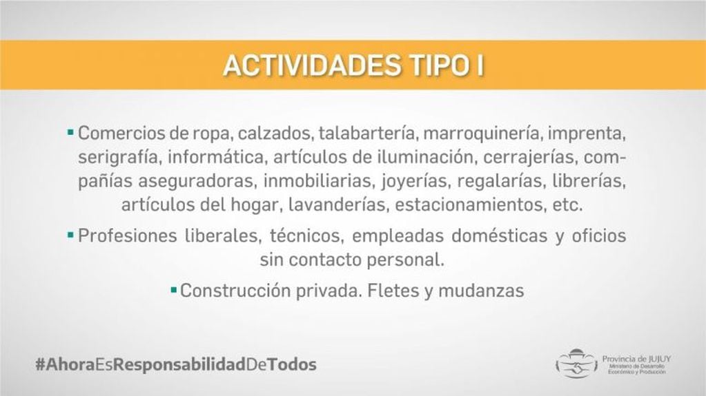 Placa que detalla las actividades  catalogadas como Tipo 1, en la cuarentena en Jujuy.