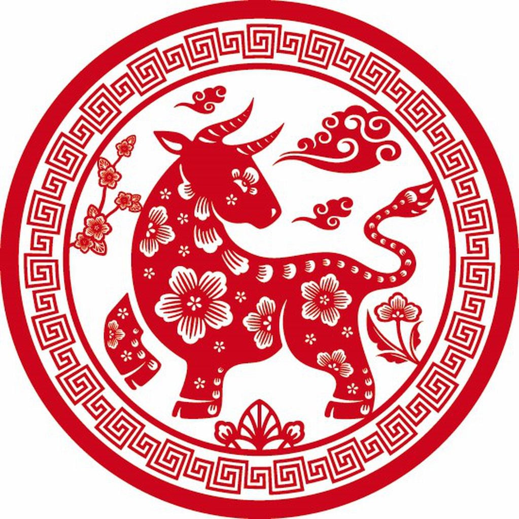 Horóscopo chino - Búfalo