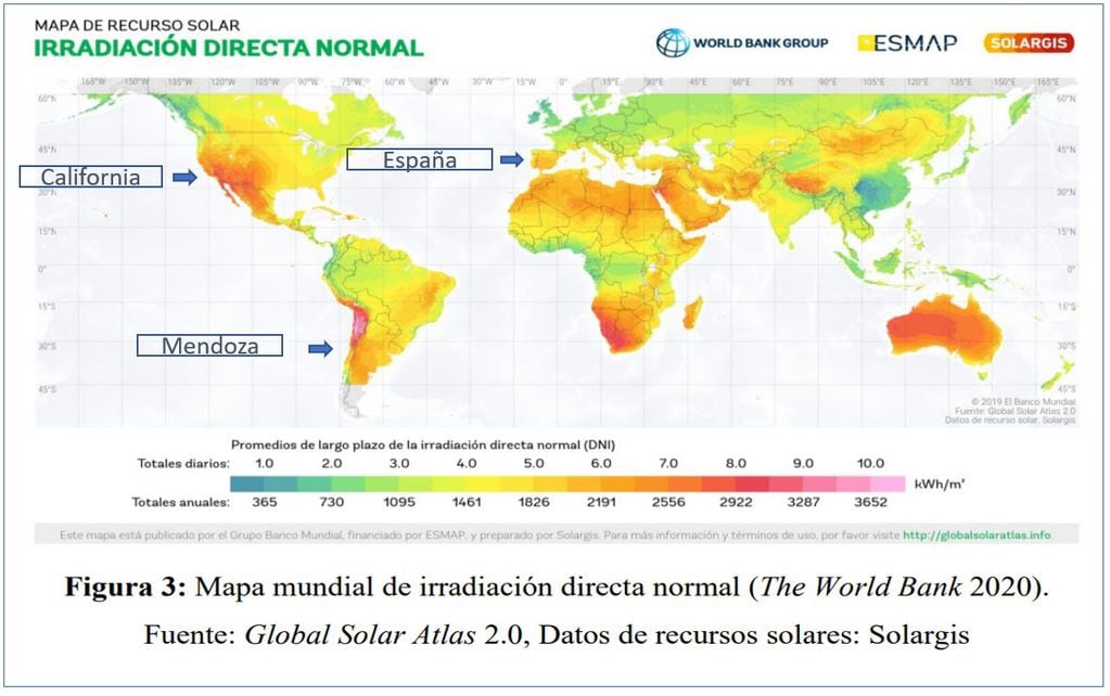 Energía Limpia Termosolar