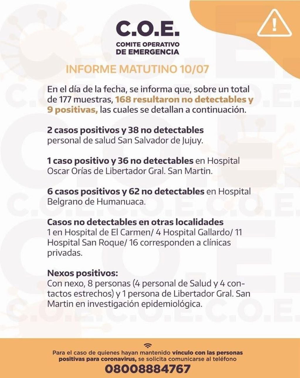 El primer informe del día da cuenta de nueve casos nuevos de Covid-19 detectados en Jujuy.