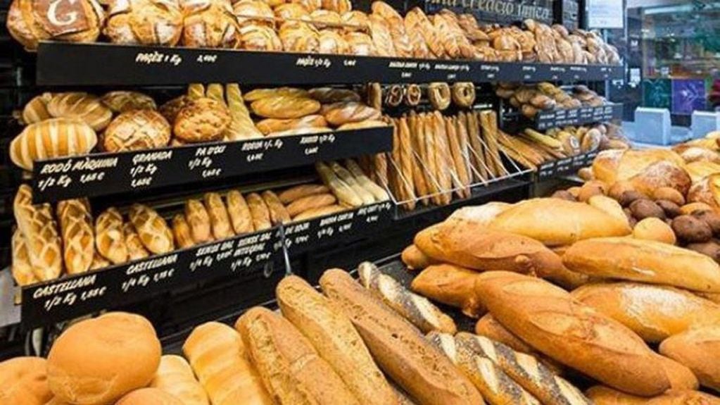 Precio del pan (Web)