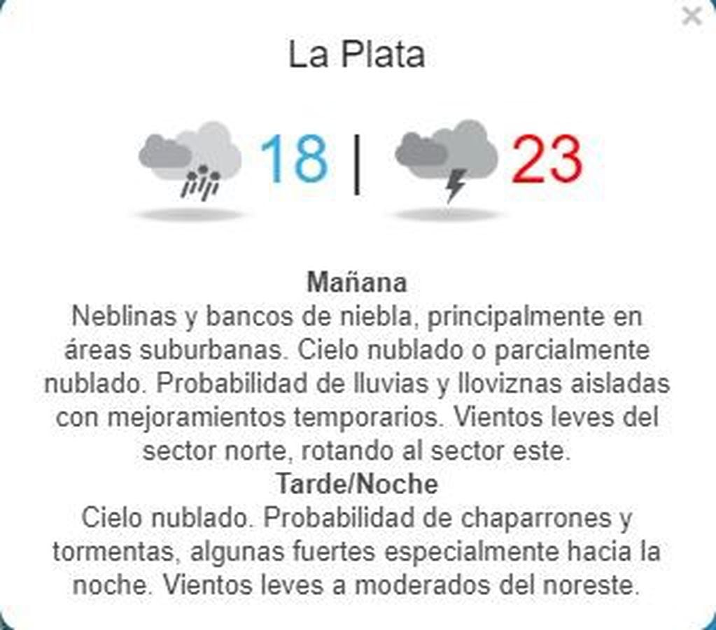El pronóstico del SMN para la ciudad de La Plata