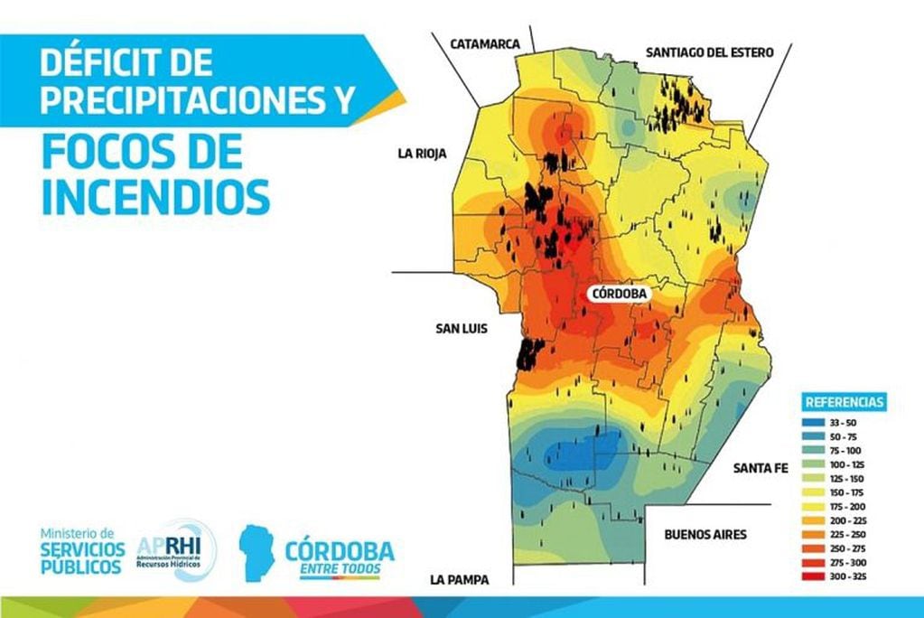 Sequías históricas en Córdoba.