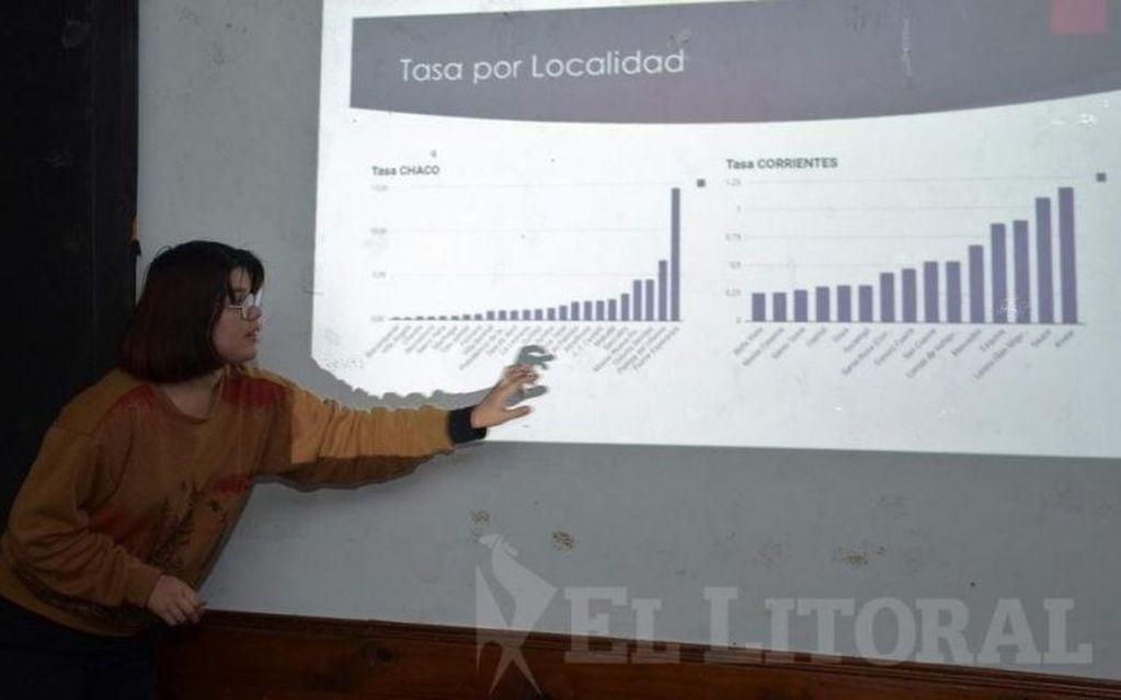 Presentaron un informe sobre los casos de femicidios en Corrientes y Chaco. (Foto: El Litoral)