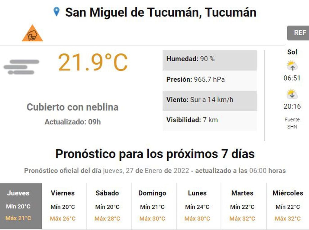 Pronóstico para Tucumán.